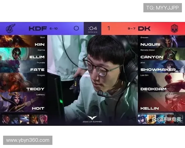 Canyon带领战队重塑巅峰节奏全面解析其无懈可击的打野统治力 Canyon带领战队重塑巅峰节奏全面解析其无懈可击的打野统治力