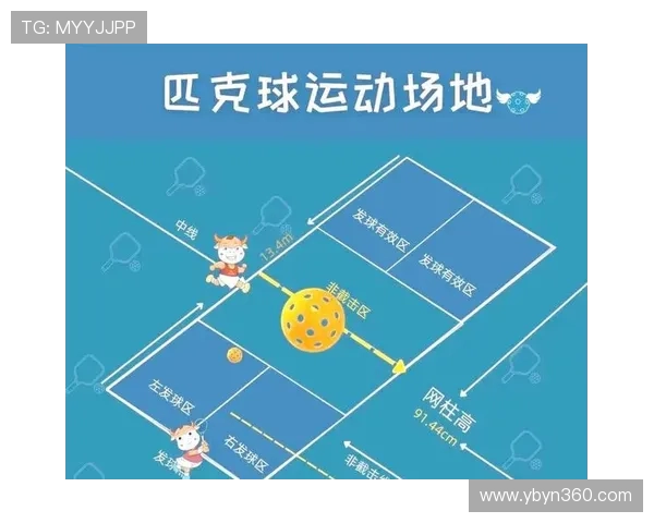 乒乓球运动的起源与发展历程以及在全球范围内的普及与影响 乒乓球运动的起源与发展历程以及在全球范围内的普及与影响