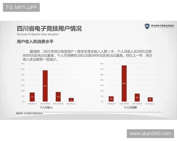 电竞产业崛起与未来发展趋势分析 探索全球电竞市场潜力与机遇