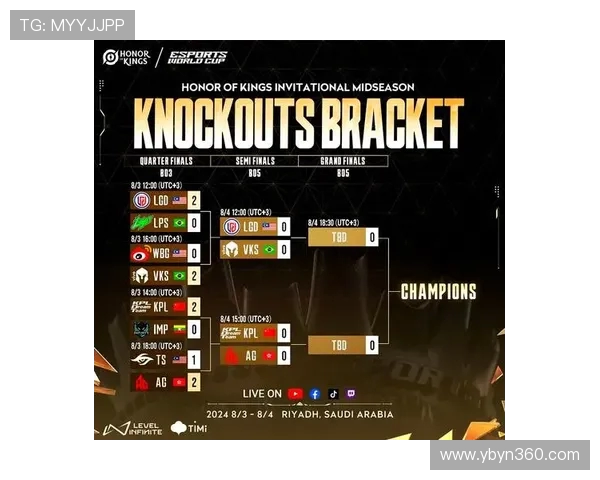 电竞赛事巅峰对决激战正酣 玩家竞技实力全方位分析