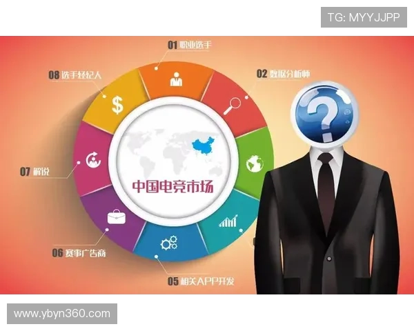 电竞职业联赛全面发展趋势分析与未来前景探讨