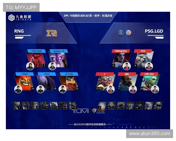 DOTA2战术解析：深入探讨RNG战队的默契配合与战略布局