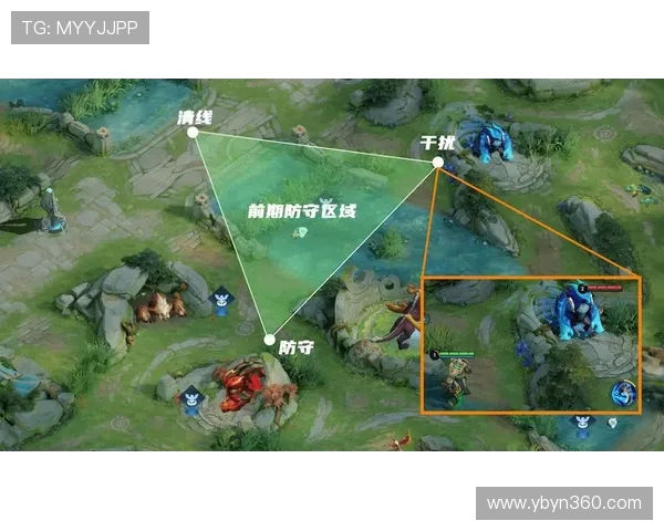 TES在王者荣耀中的区域防守策略分析与成效评估