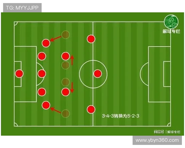 北京网球队防守策略解析与战术创新的深度剖析