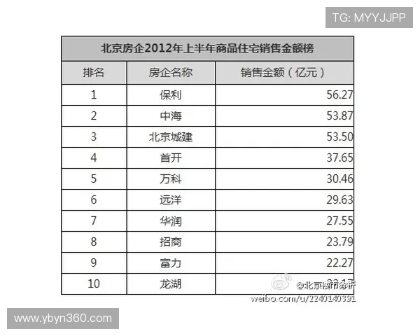 成都网球队心理素质强劲跻身全国网球心理素质排行榜第三名 成都网球队心理素质强劲跻身全国网球心理素质排行榜第三名