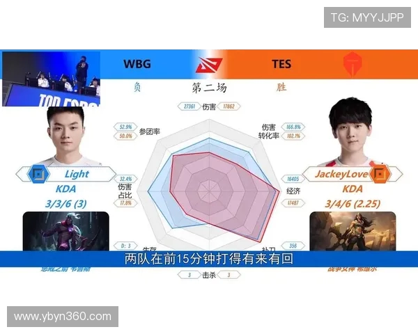 王者荣耀深度解析：揭秘TES战队背后的强大实力与团队合作秘诀