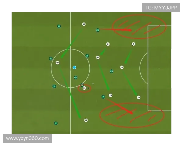 西安足球队在战术转换中的优势与不足分析