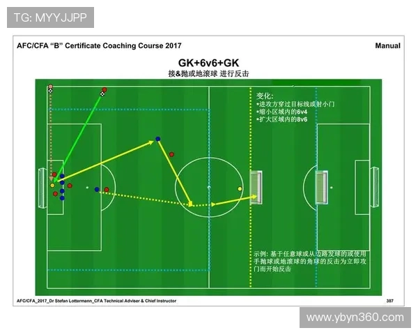 乒乓球技术与心理素质的双重提升探究:从基础训练到比赛应对策略 乒乓球技术与心理素质的双重提升探究:从基础训练到比赛应对策略