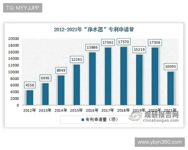 探讨现代网球运动技术演进与全球赛事发展趋势洞察深度分析动态研