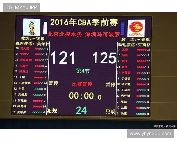 最新体育赛事即时比分分析与数据解读，涵盖足球篮球网球等热门项目